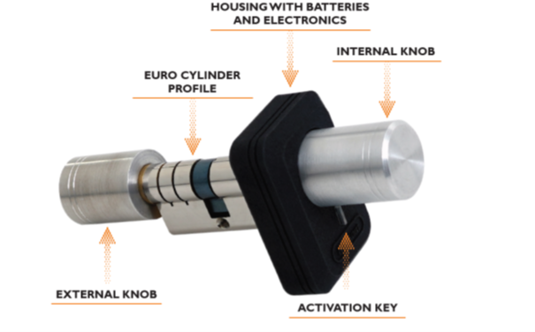 DoorMaster XENTRY smart Cylinder